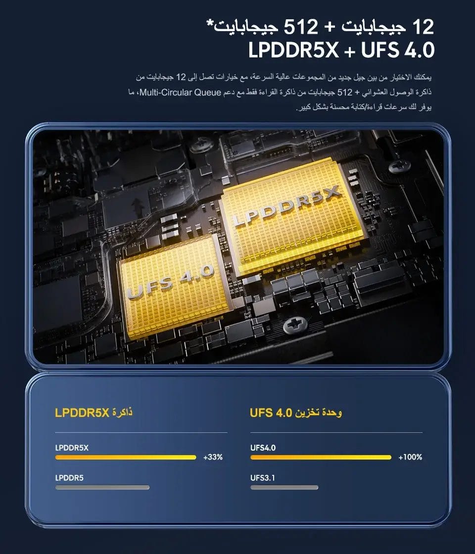 هاتف Poco X6 Pro 5G أداء قوي و سعر مناسب 5 خيارات التخزين و الذاكرة العشوائية لهاتف poco x6 pro 5G