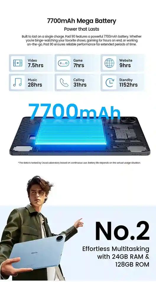 Blackview OSCAL TIGER 13 5G أداء فائق و تقنيات تصوير متقدمة 71 Blackview Oscal Pad 90 battery 7700mAh with 10W charging