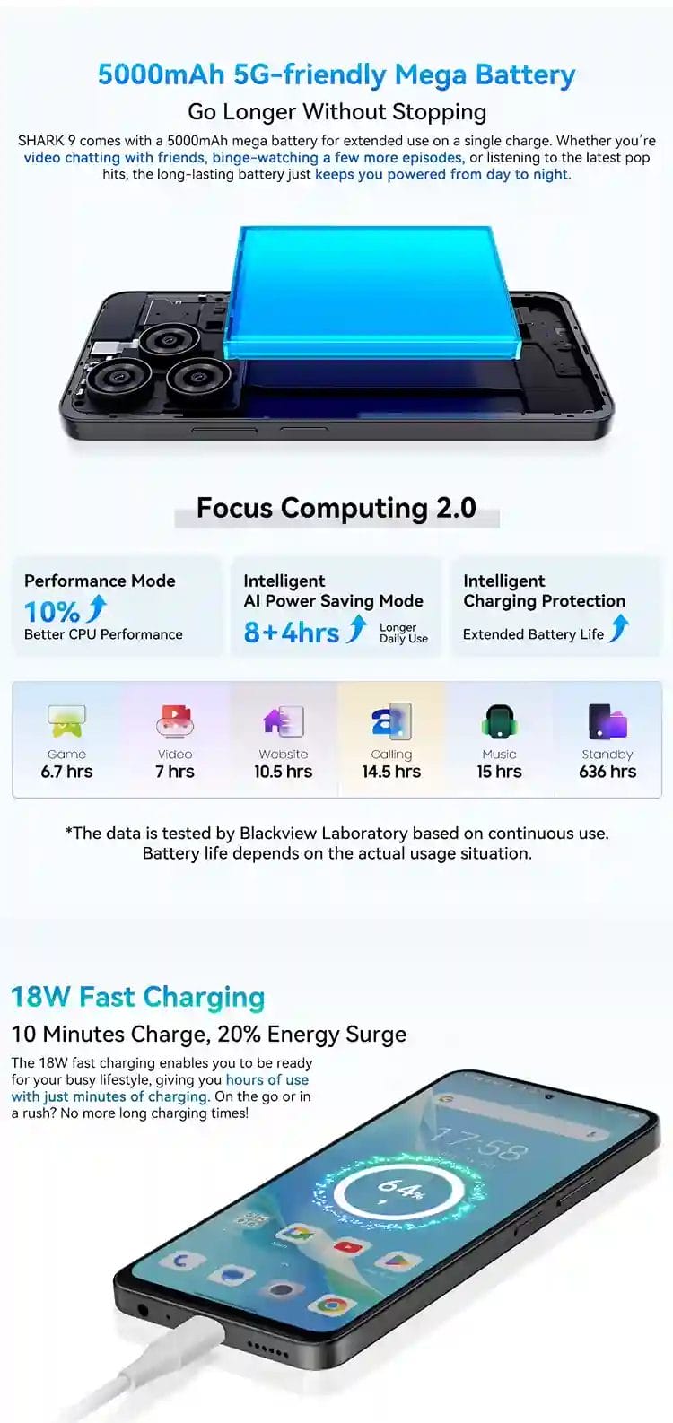 هاتف Blackview SHARK 9 5G مواصفات مذهلة و سعر لا يصدق 12 Blackview Sharek 9 5G بطارية ميجا بشسعة 5000 مللي امبير متوافقة مع الجيل الخامس 5G