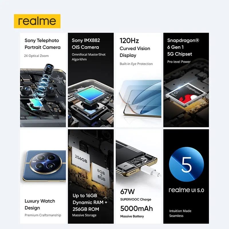 Realme 12 Pro 5G مواصفات مذهلة و تجربة استخدام استثنائية 14 Realme 12 Pro 5G الأفضل أمام الجميع