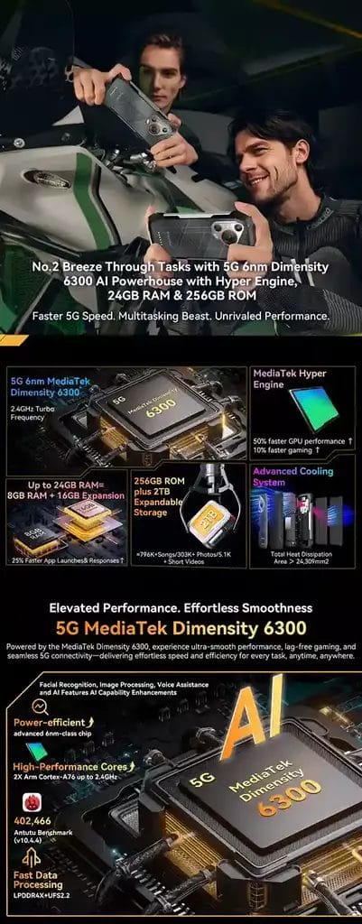 BLACKVIEW BL7000 5G أداء قوي وسلس مع معالج Dimensity 6300 وذاكرة وصول عشوائي 24 جيجابايت