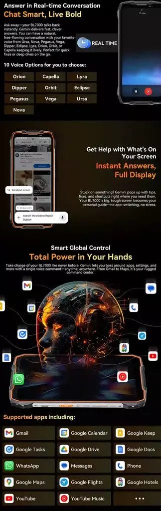 BLACKVIEW BL7000 5G تجربة ذكية ومتكاملة مع مساعد Doke AI وميزات التحكم الصوتي