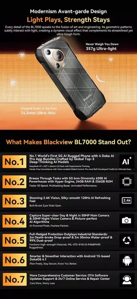 BLACKVIEW BL7000 5G تصميم عصري متين يجمع بين الأناقة والقوة