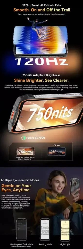 BLACKVIEW BL7000 5G شاشة سلسة وواضحة تحمي عينيك في جميع الأوقات