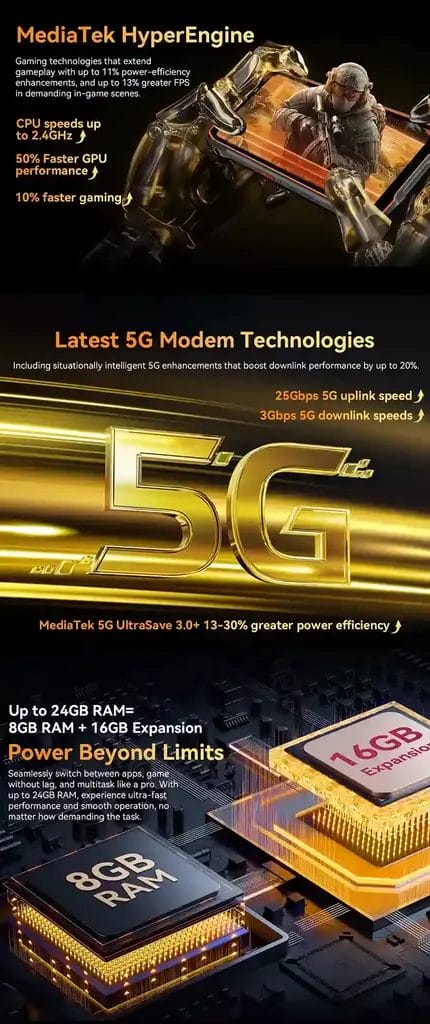 BLACKVIEW BL7000 5G قوة الأداء واتصال الجيل الخامس فائق السرعة لتجربة لا مثيل لها