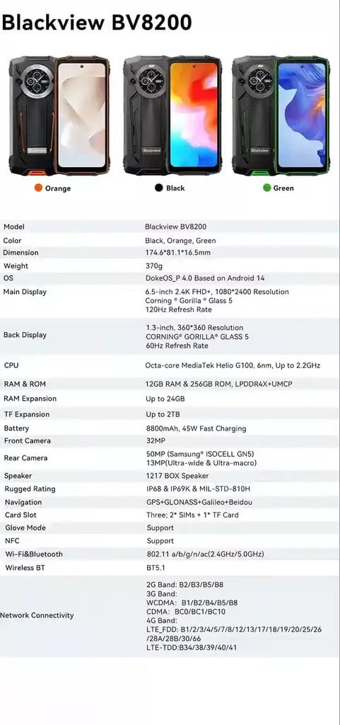Blackview BV8200 نظرة عن قرب على المواصفات التقنية