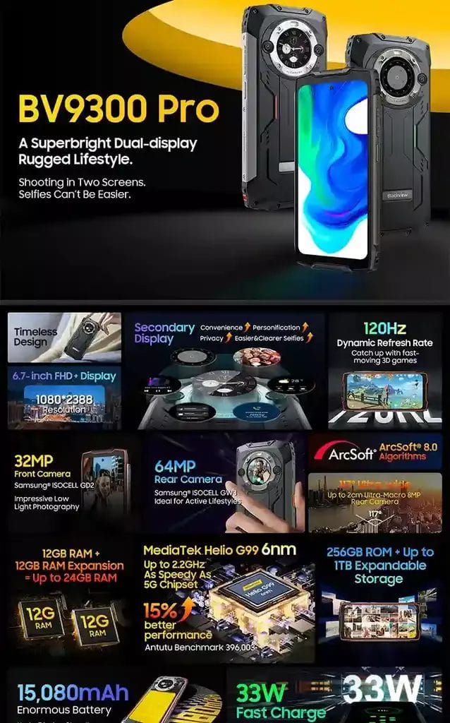 Blackview BV9300 Pro هاتف متين بتصميم مبتكر وشاشة خلفية عملية