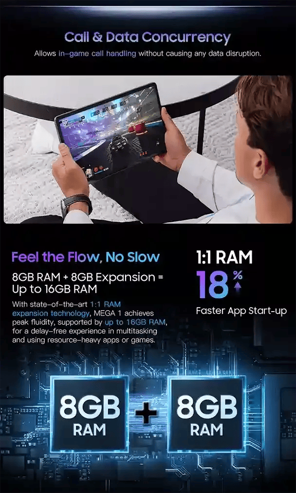 Blackview MEGA 1 تعدد مهام سلس وأداء قوي بفضل ذاكرة الوصول العشوائي الموسعة