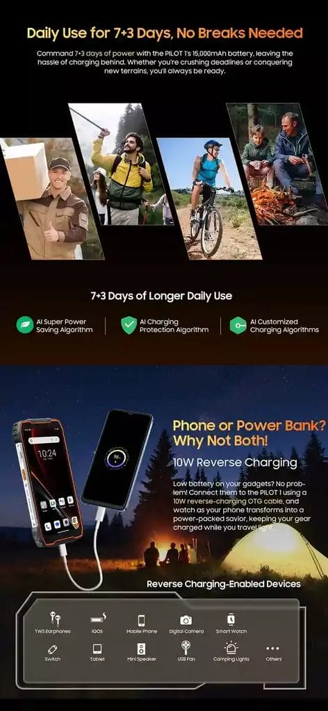 Blackview OSCAL PILOT 1 تحويل هاتفك إلى بنك طاقة لشحن أجهزتك الأخرى