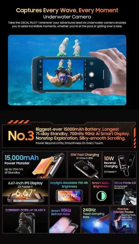 Blackview OSCAL PILOT 1 كاميرا تحت الماء لالتقاط كل موجة وكل لحظة