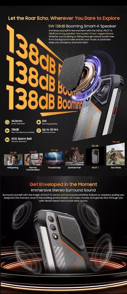 Blackview OSCAL PILOT 1 مكبر صوت ذكي بقوة 5 واط و 138 ديسيبل لصوت مدوي أينما ذهبت