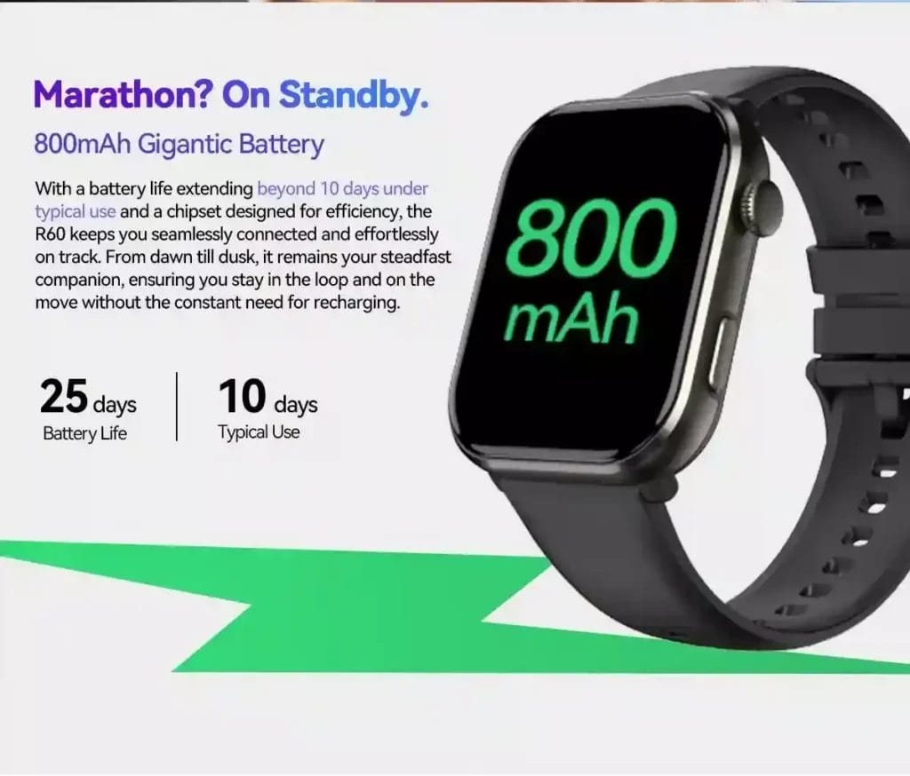 Blackview R60 أكثر من 10 أيام من الاستخدام النموذجي و 25 يومًا من عمر البطارية