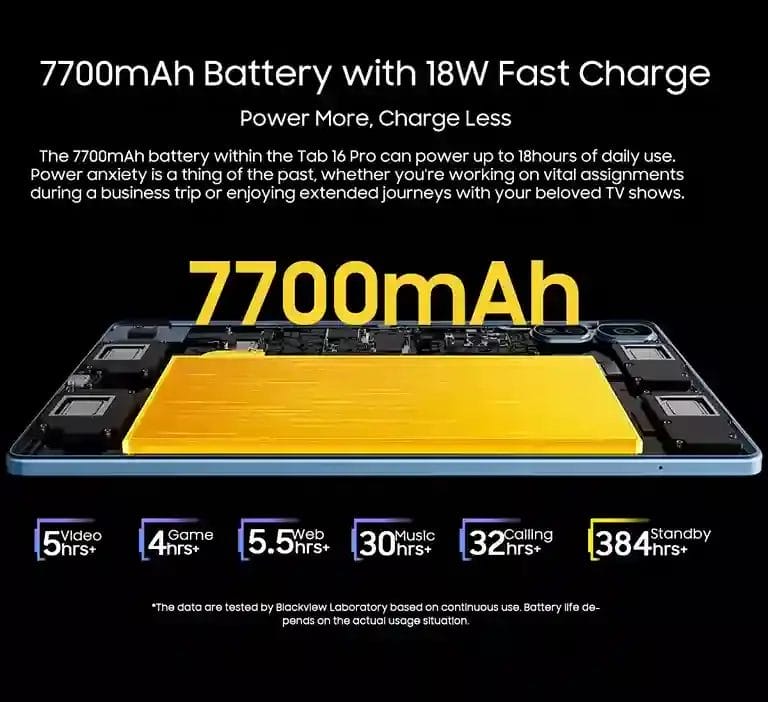 Blackview Tab 16 Pro بطارية تدوم طويلاً (7700mAh) وشحن سريع 18W - طاقة أكثر، شحن أقل