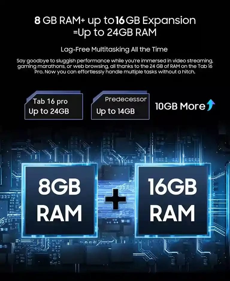 Blackview Tab 16 Pro ذاكرة وصول عشوائي (RAM) تصل إلى 24GB لتعدد مهام سلس