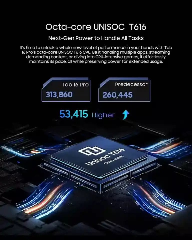 Blackview Tab 16 Pro قوة الجيل التالي مع معالج Unisoc T616 ثماني النواة