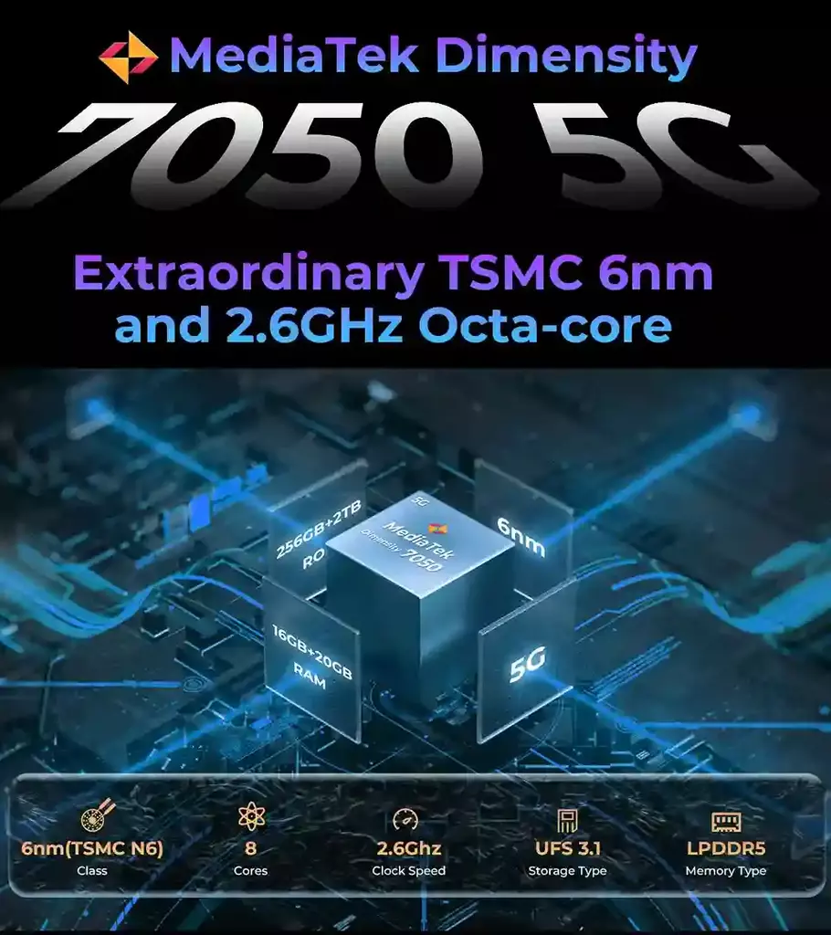 HOTWAV Hyper 7 Pro أداء استثنائي مع معالج Dimensity 7050 5G