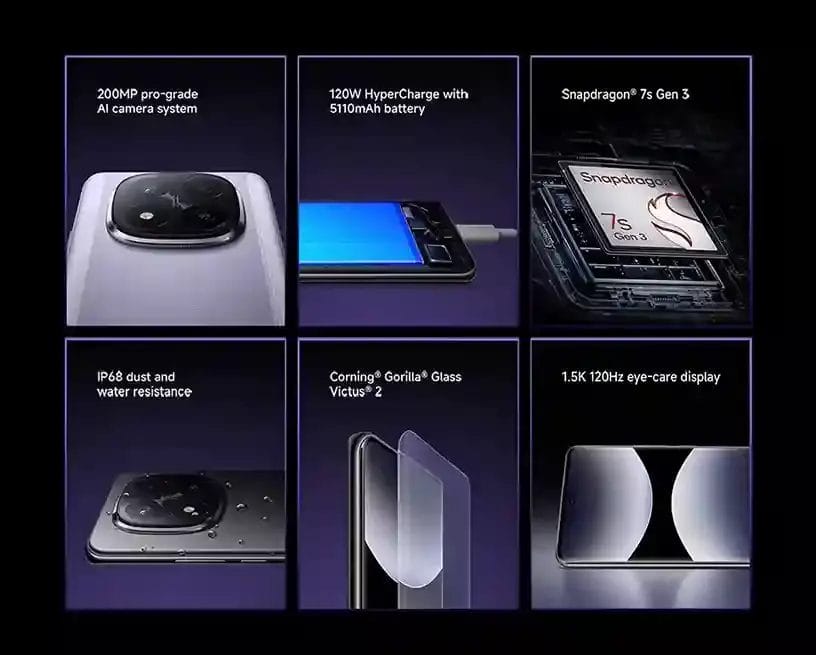 Redmi Note 14 Pro+ ستة أسباب تجعله هاتفك القادم