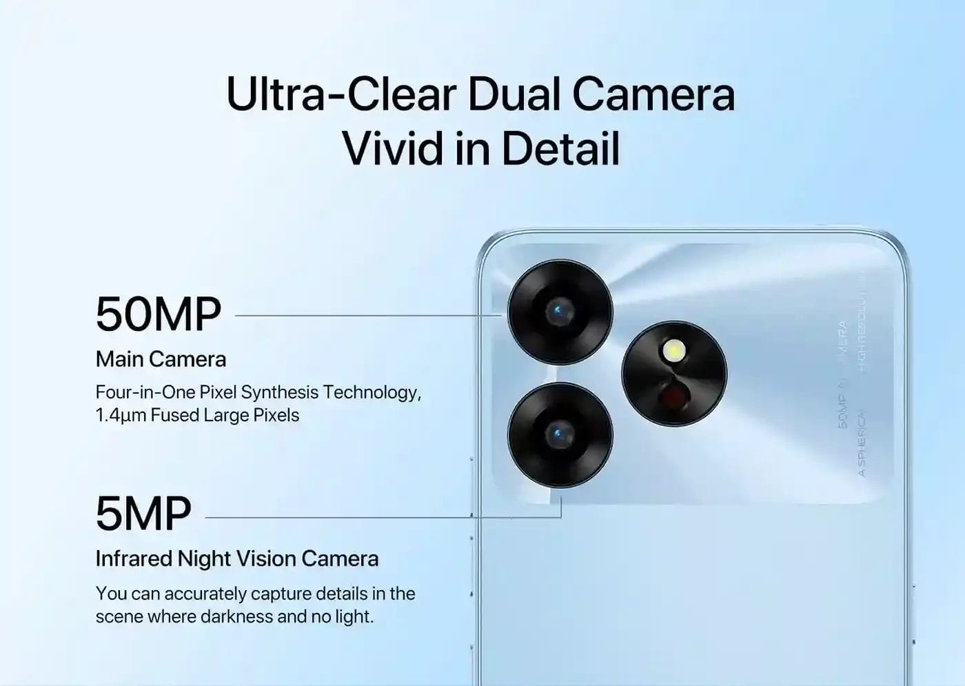 UMIDIGI G6 5G - نظام الكاميرا المزدوجة فائق الوضوح