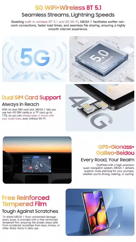 استمتع بالجيل الخامس Wi-Fi وبلوتوث 5.1 ودعم شريحتين مع MEGA 1