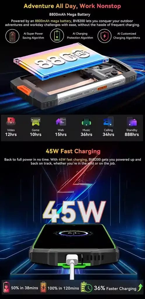 بطارية 8800mAh وشحن سريع 45 واط في هاتف Blackview BV8200