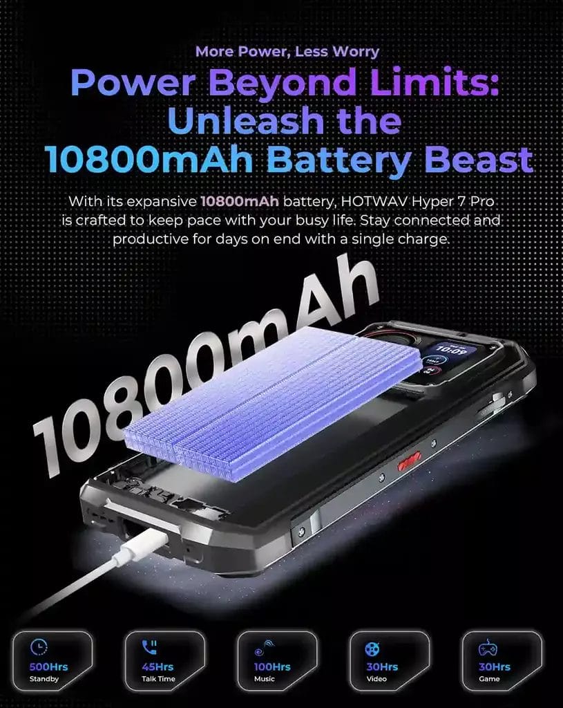 بطارية HOTWAV Hyper 7 Pro قوة تدوم لأيام متواصلة (10800mAh)