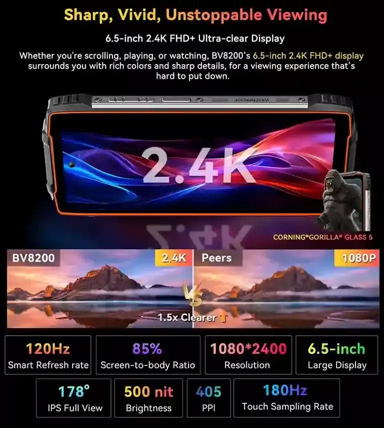 تجربة مشاهدة غامرة شاشة 2.4K FHD+ فائقة الوضوح في هاتف Blackview BV8200