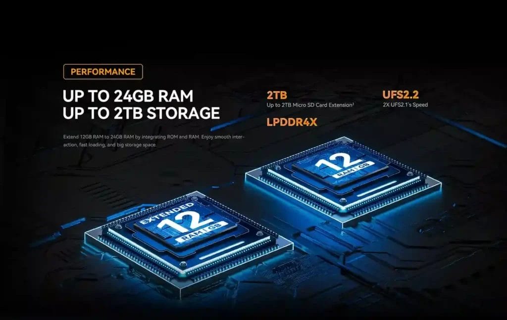 تقنيات LPDDR4X و UFS2.2 ضمان أداء سلس مع IIIF150 B2 Pro
