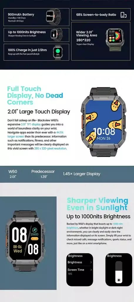 شاشة Blackview W60 الكبيرة و البطارية القوية