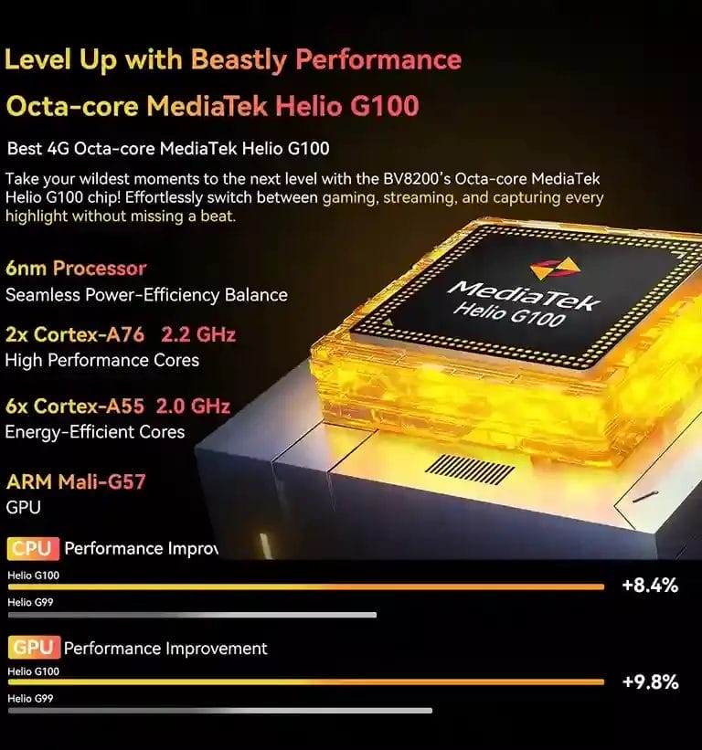 قلب Blackview BV8200 النابض معالج MediaTek Helio G100 لأداء لا يضاهى