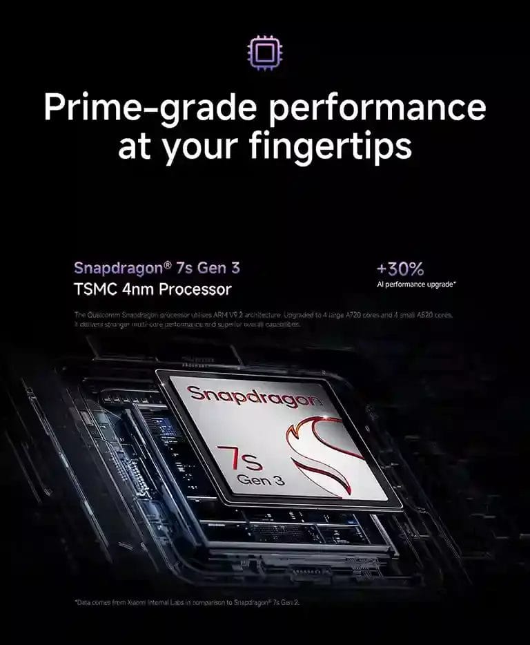 قوة وأداء فائق السرعة مع معالج Snapdragon® 7s Gen 3 في هاتف Redmi Note 14 Pro