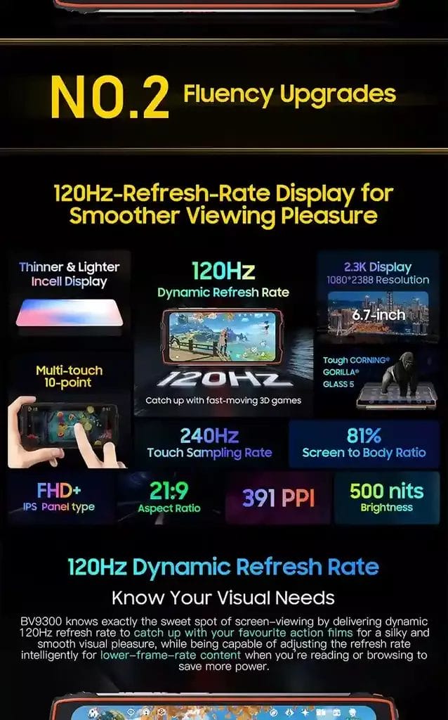 معدل تحديث 120Hz انسيابية فائقة في تصفح الألعاب ومشاهدة الفيديو على Blackview BV9300 Pro