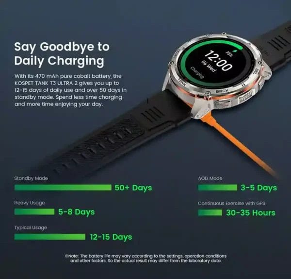 استمتاع أكثر بطارية KOSPET TANK T3 Ultra 2 الأسطورية