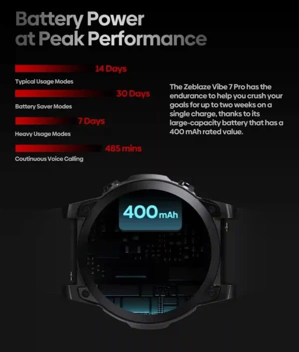 بطارية 400mAh في Zeblaze VIBE 7 PRO تدعمك دوما