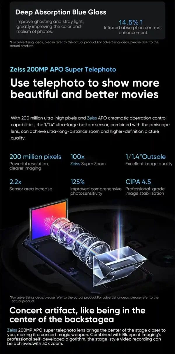 تجربة تصوير احترافية للتقريب مع VIVO X200 Pro