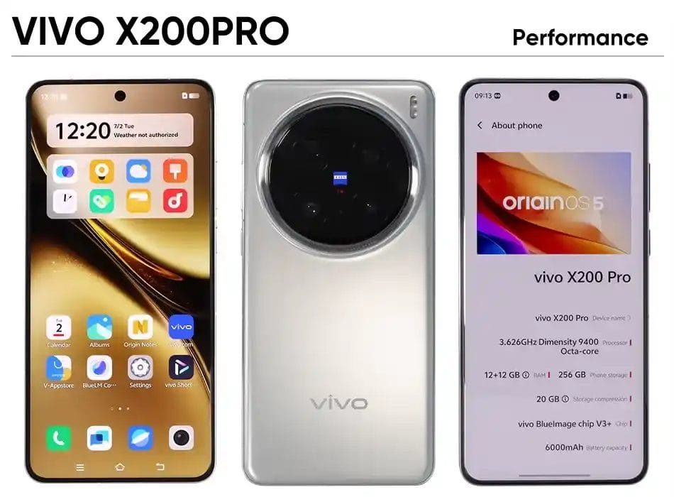 تعرف على مواصفات VIVO X200 Pro